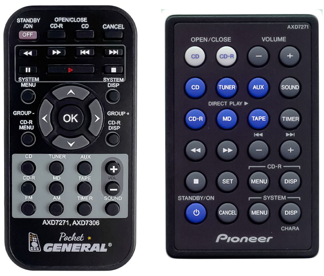 PIONEER AXD7271 -   


távirányító
 duplikátum