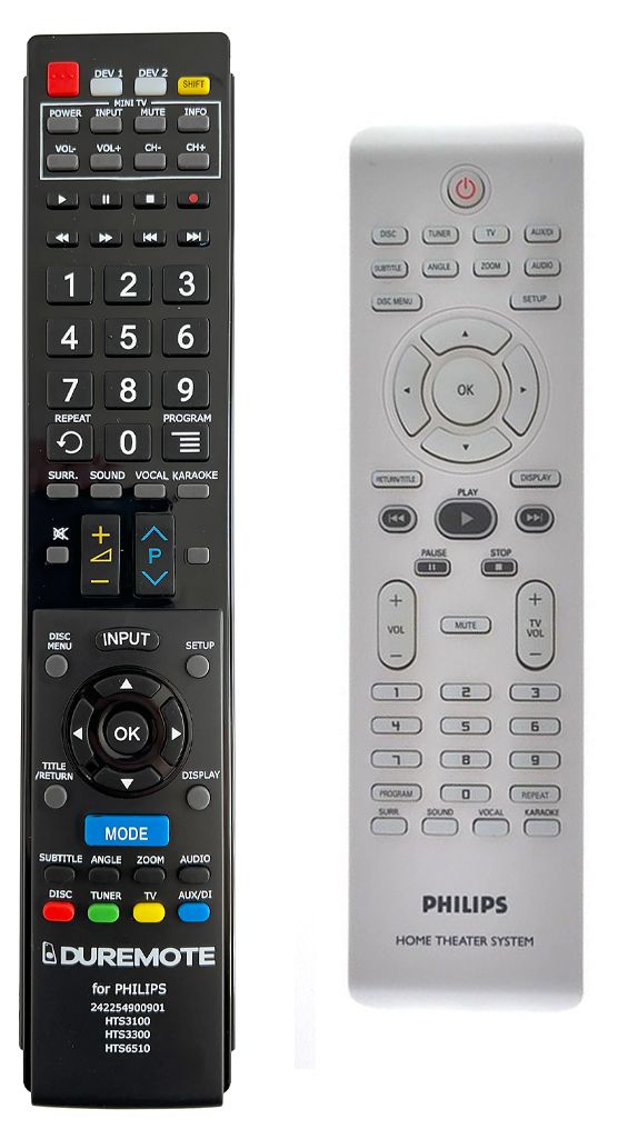 PHILIPS 313923804751, RC19245015/01H, 313925870031, R-CLX3900SA, 242254900901 + TV vezérlés (mini TV) - távirányító duplikátum