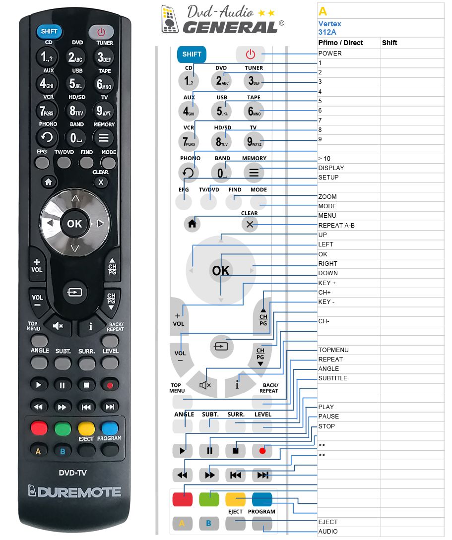 VERTEX 312A -   


kompatibilis General márkájú távirányító