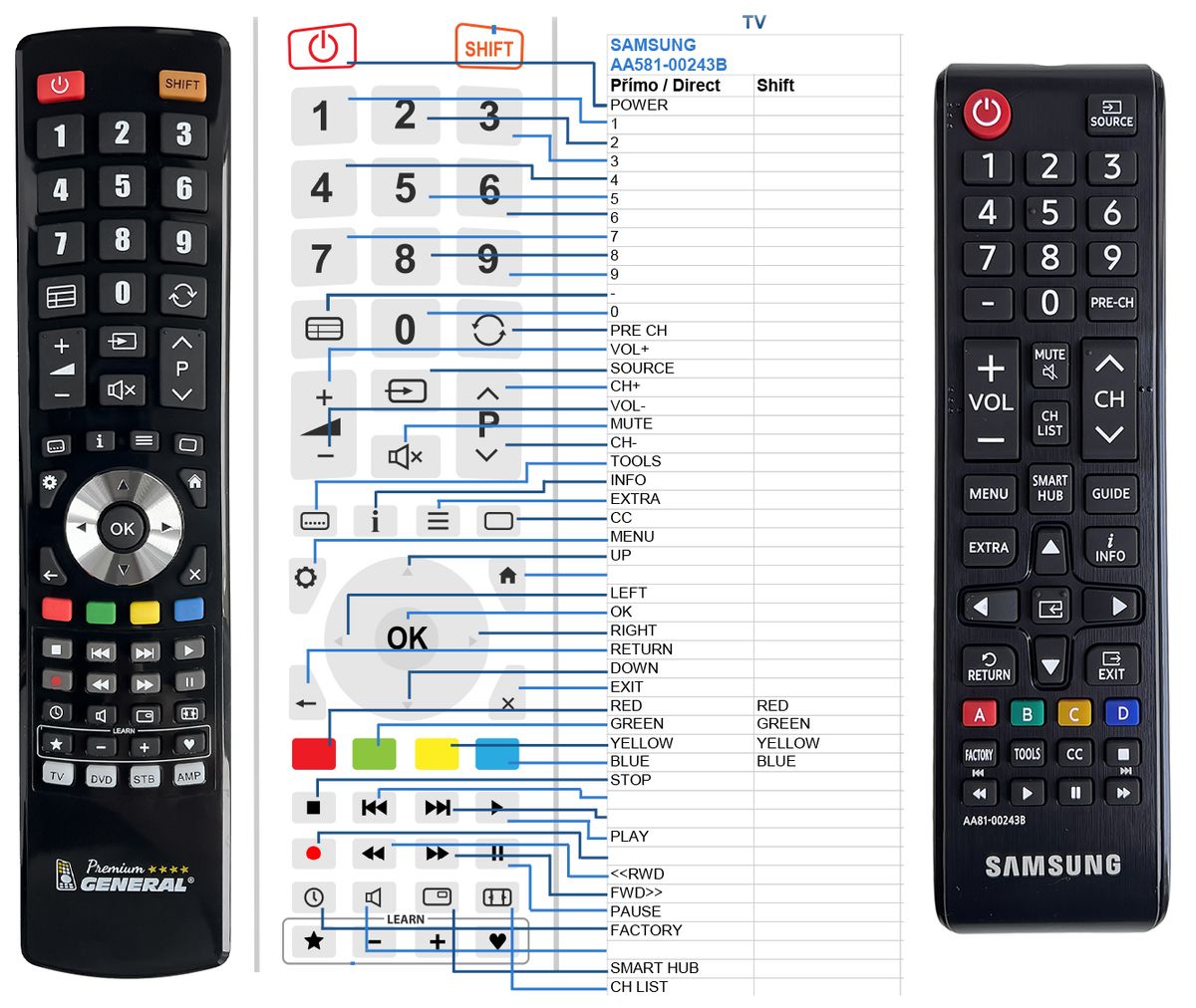 SAMSUNG AA81-00243B (TM930) - szerviz   


kompatibilis General márkájú távirányító