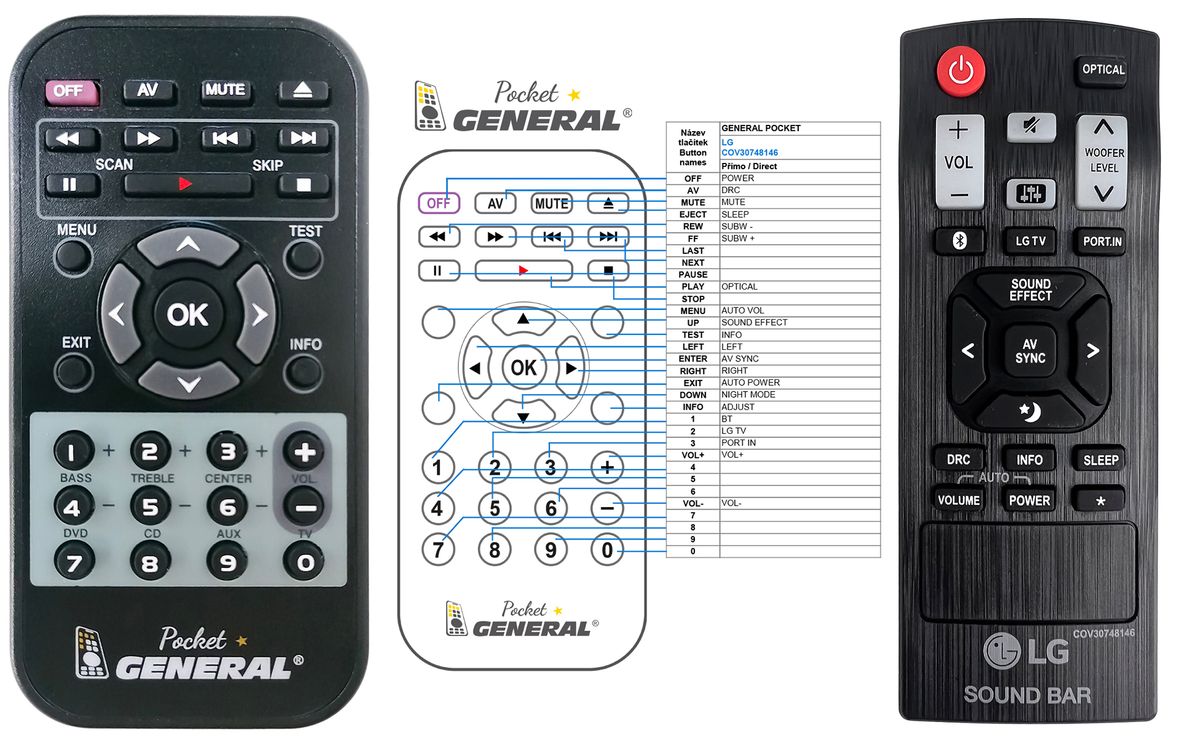 LG COV30748146 -   


kompatibilis General márkájú távirányító