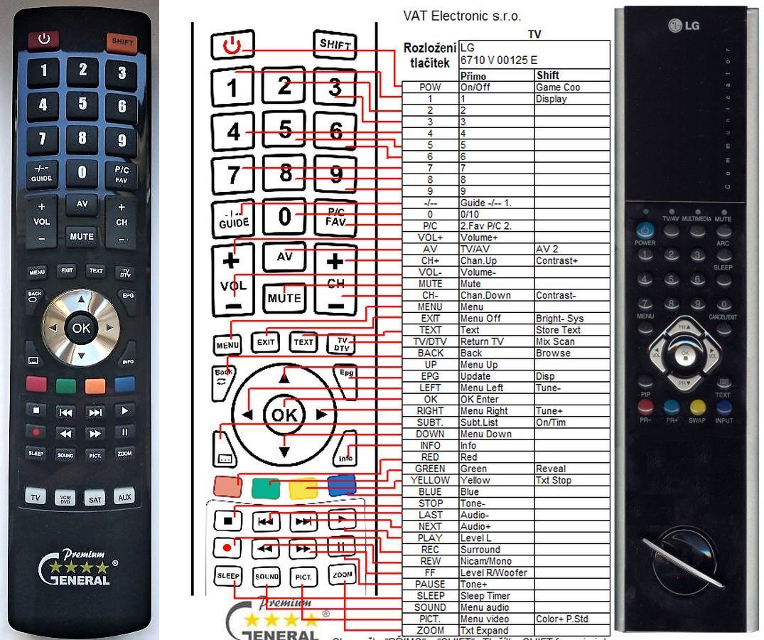 LG 6710V00125C, 6710V00125D, 6710V00125E -   


kompatibilis General márkájú távirányító