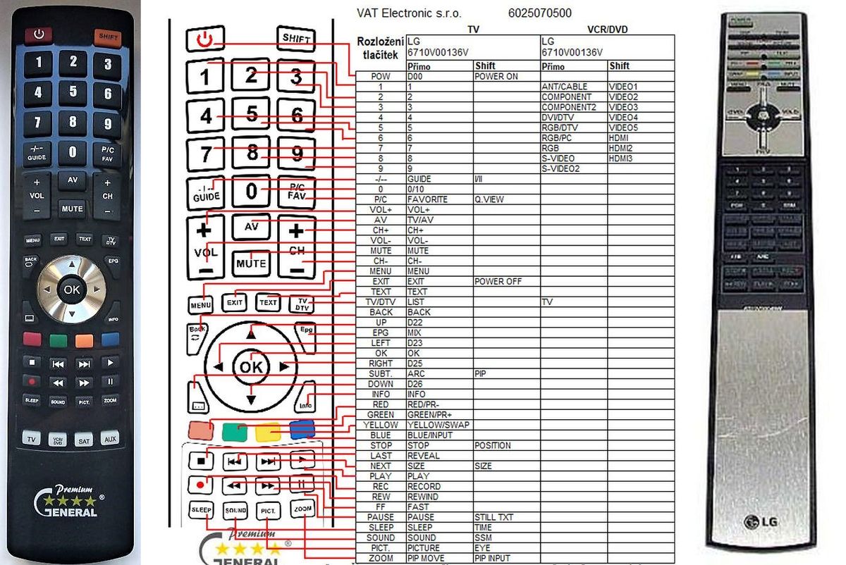 LG 6710V00136V -   


kompatibilis General márkájú távirányító
