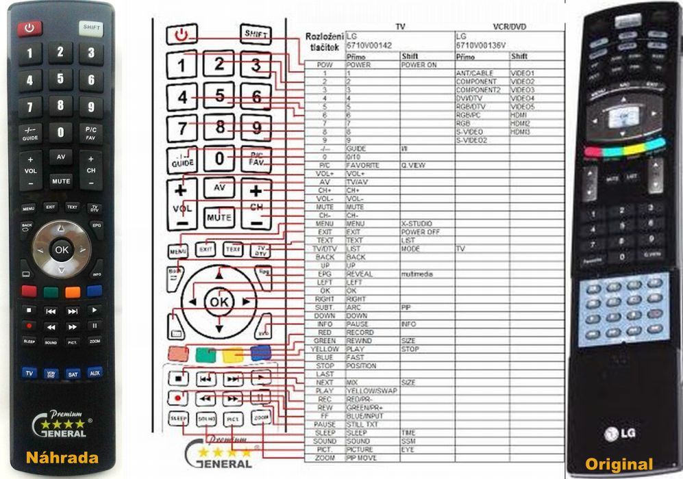 LG 6710V00142D -   


kompatibilis General márkájú távirányító