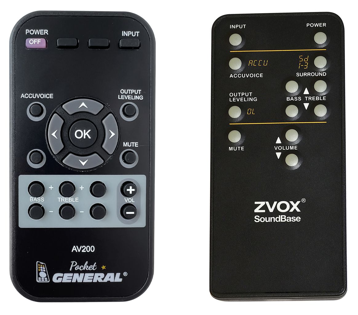 ZVOX AV157, AV200, AV205, OMNI -   


távirányító
 duplikátum