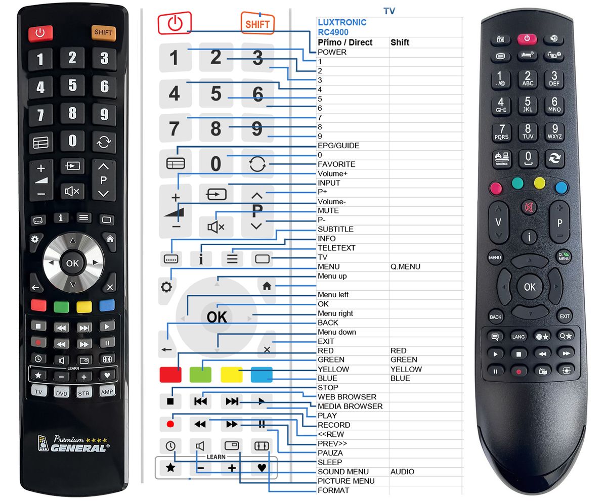 LUXTRONIC RC4900 -   


kompatibilis General márkájú távirányító