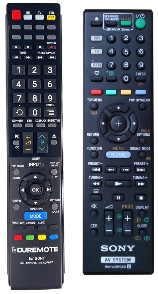 SONY RM-ADP060 - távirányító duplikátum