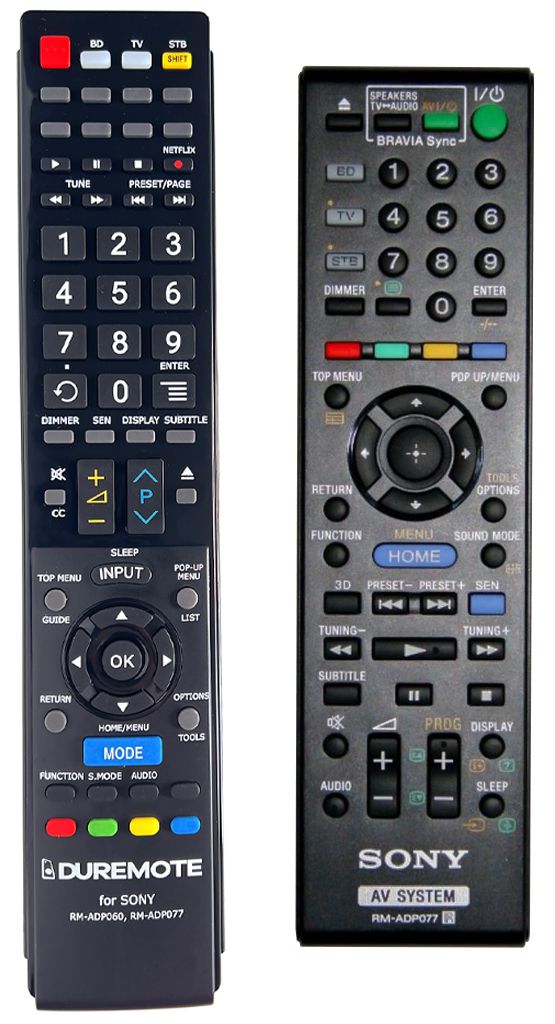 SONY RM-ADP077 - távirányító duplikátum