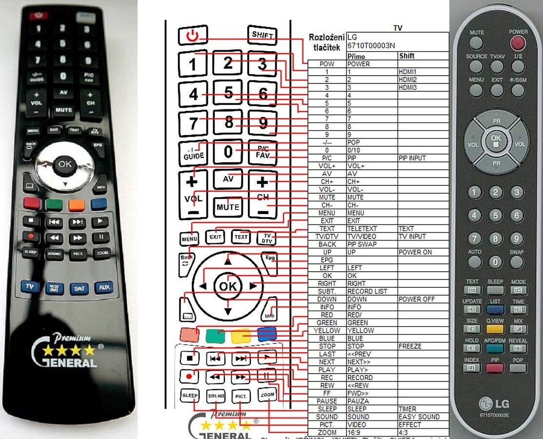 LG 6710T00003E -   


kompatibilis General márkájú távirányító