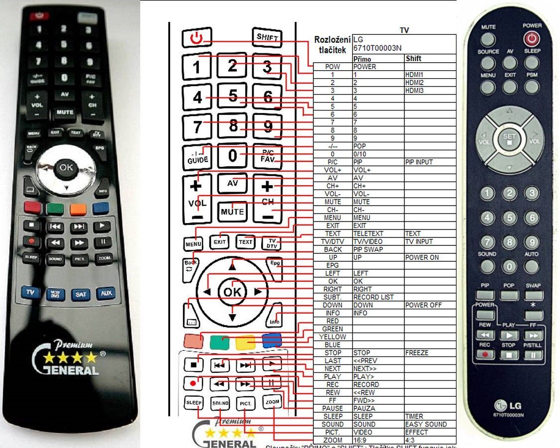 LG 6710T00003N -   


kompatibilis General márkájú távirányító