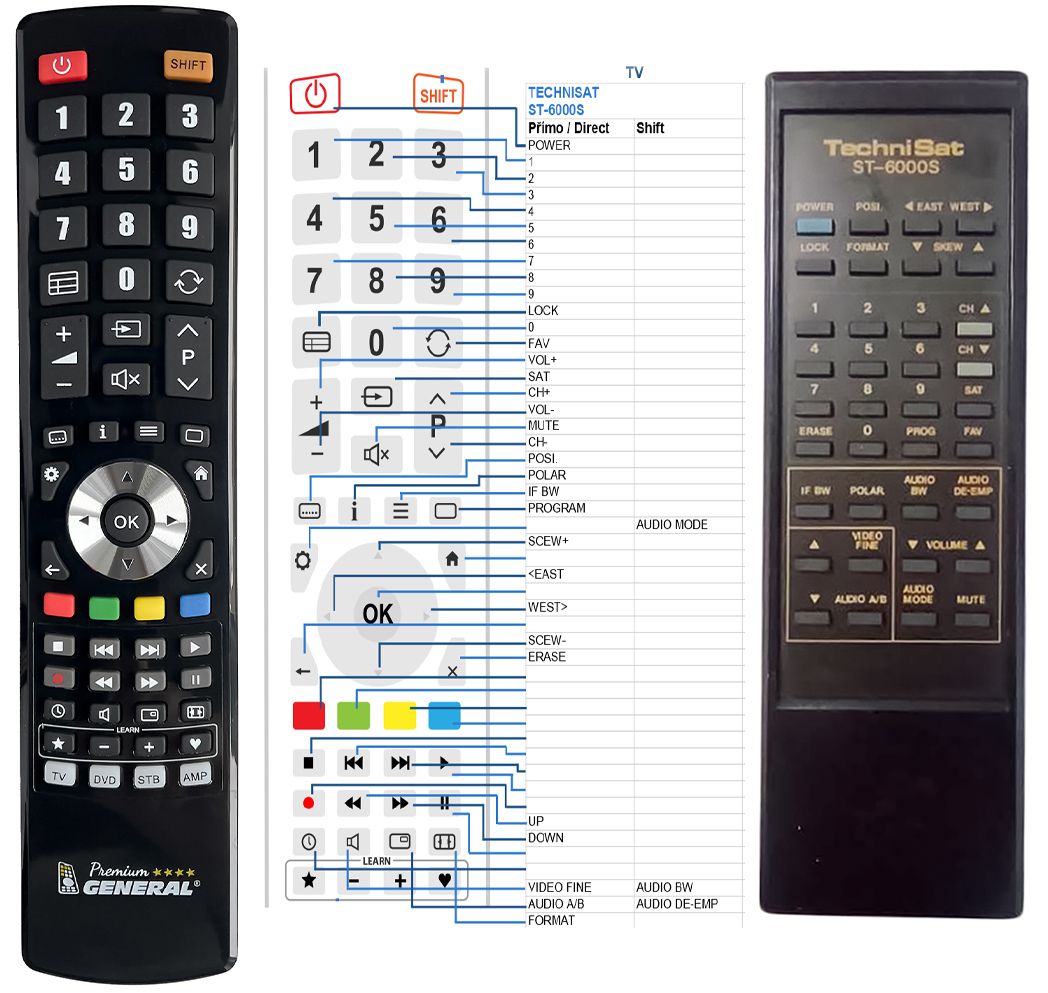 TECHNISAT ST-6000S -   


kompatibilis General márkájú távirányító
