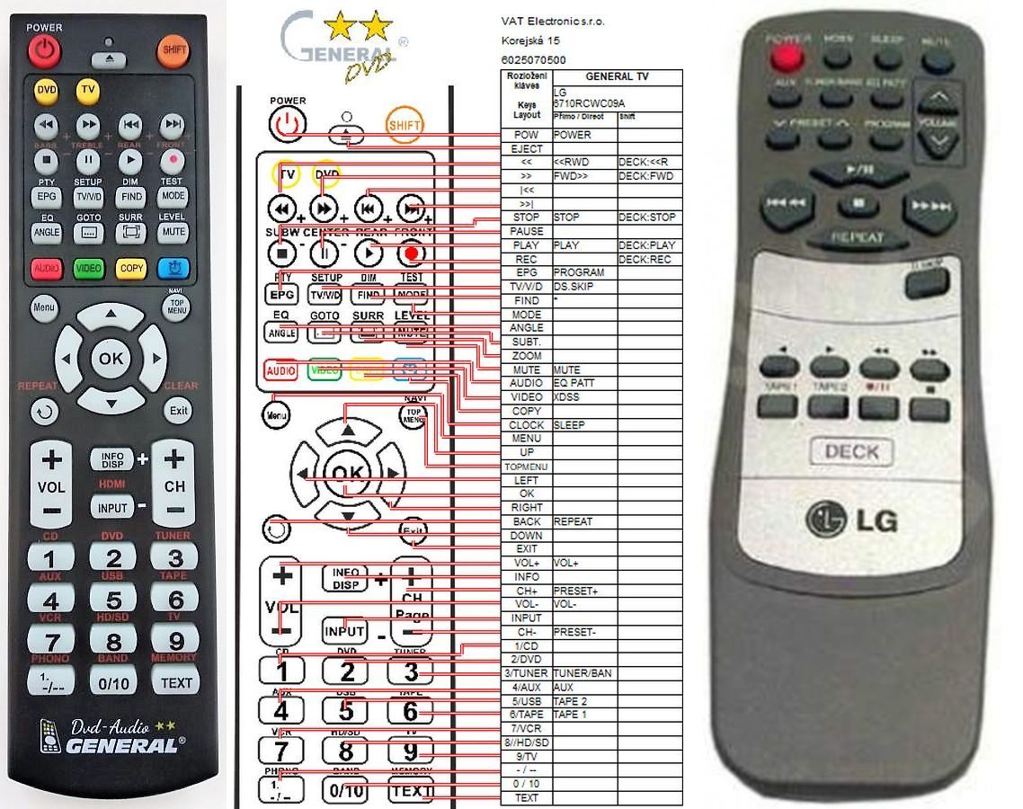 LG 6710RCWC03A -   


kompatibilis General márkájú távirányító