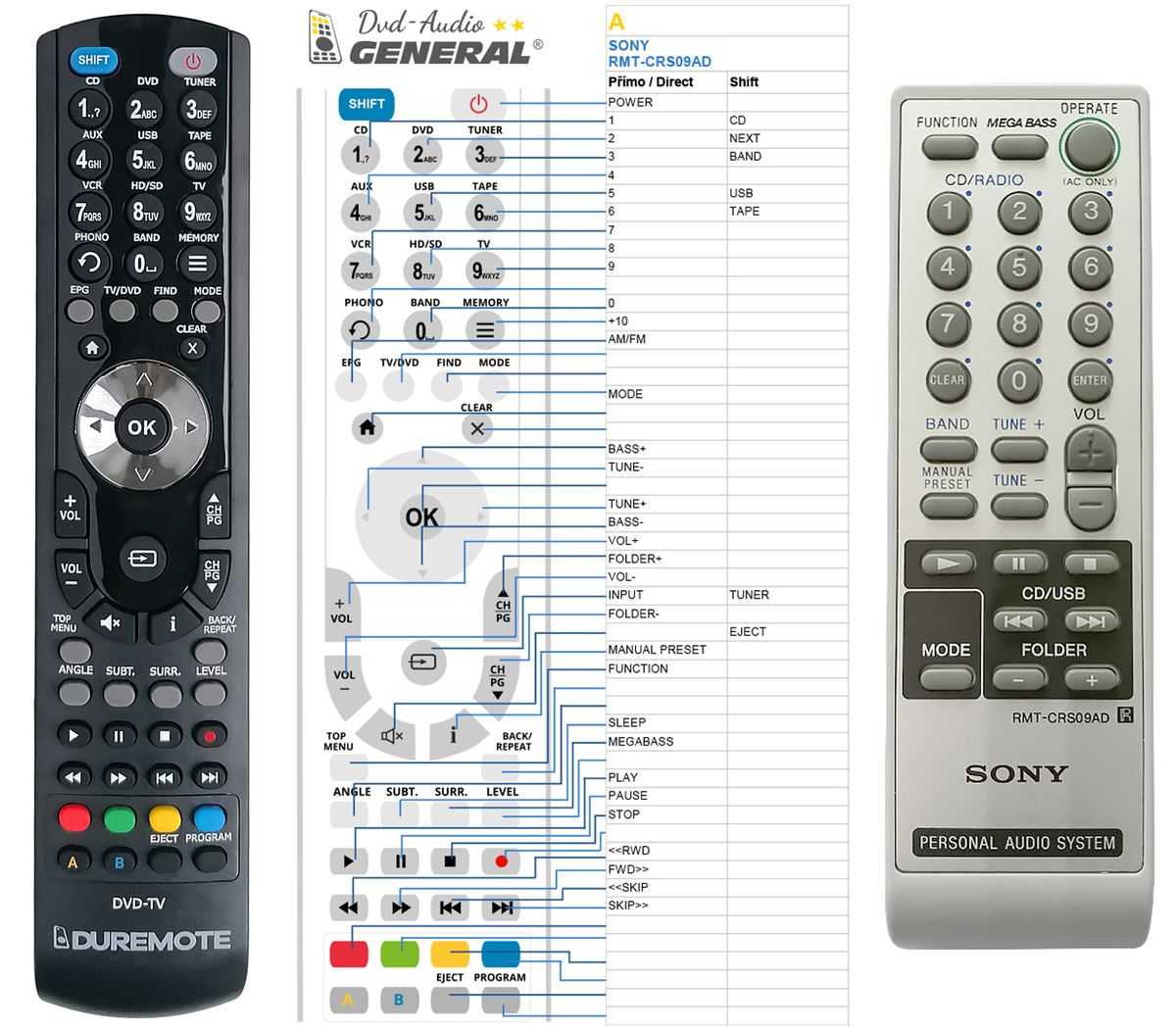 SONY RMT-CRS09AD -   


kompatibilis General márkájú távirányító
