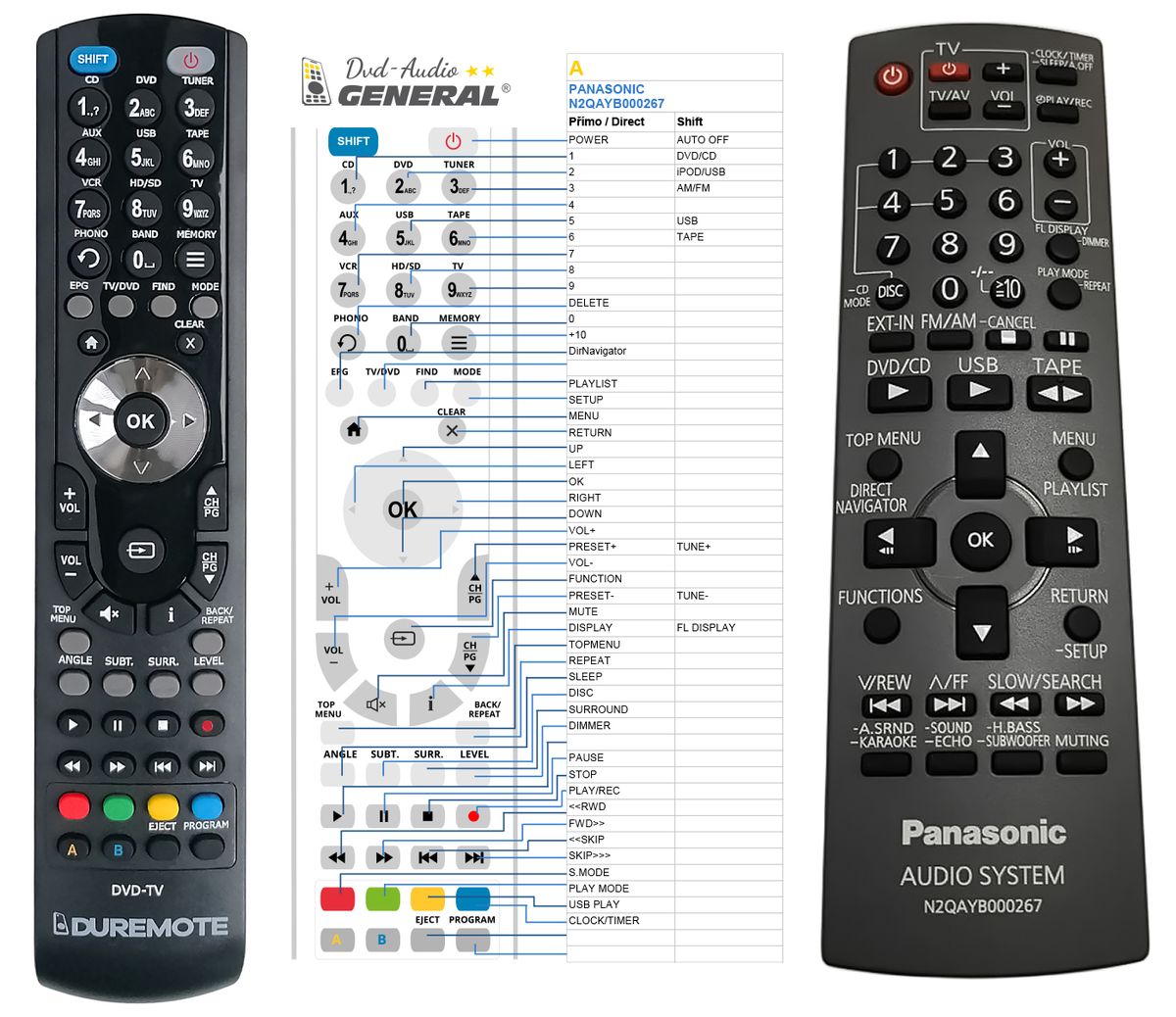 PANASONIC N2QAYB000267 -   


kompatibilis General márkájú távirányító