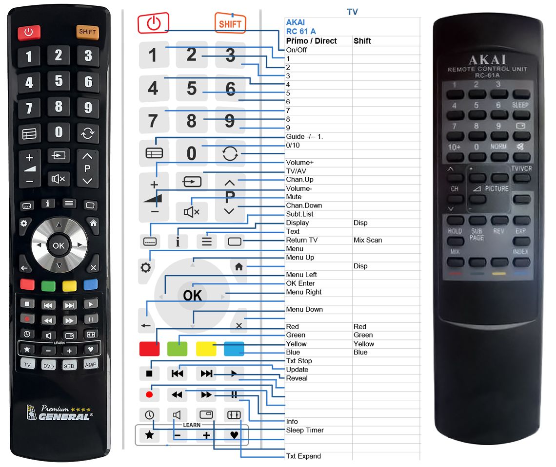 AKAI RC-61A V2 -   


kompatibilis General márkájú távirányító