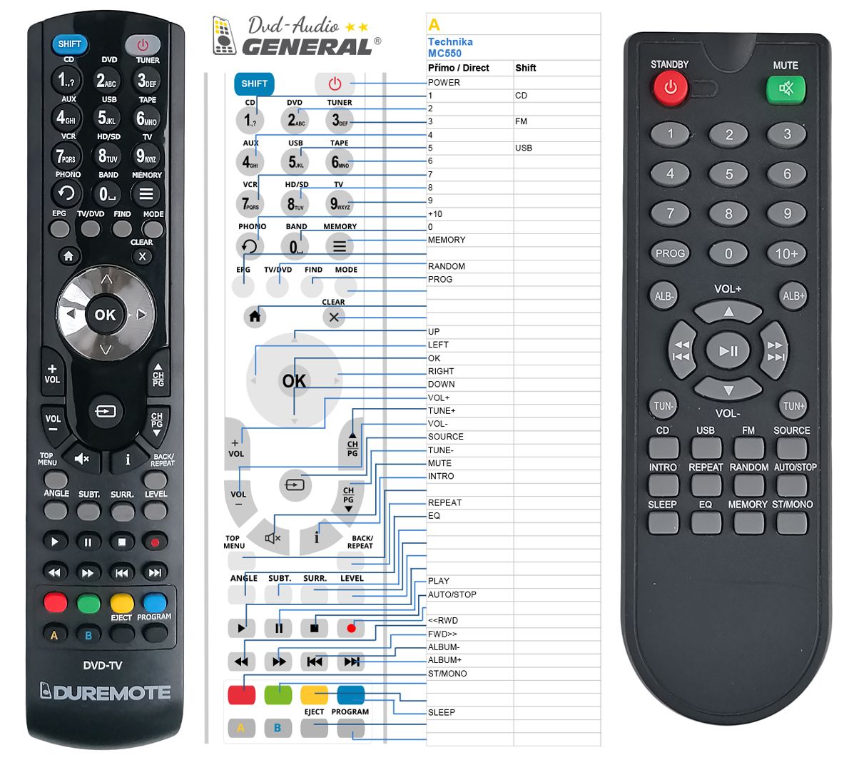 TECHNIKA MC550 -   


kompatibilis General márkájú távirányító