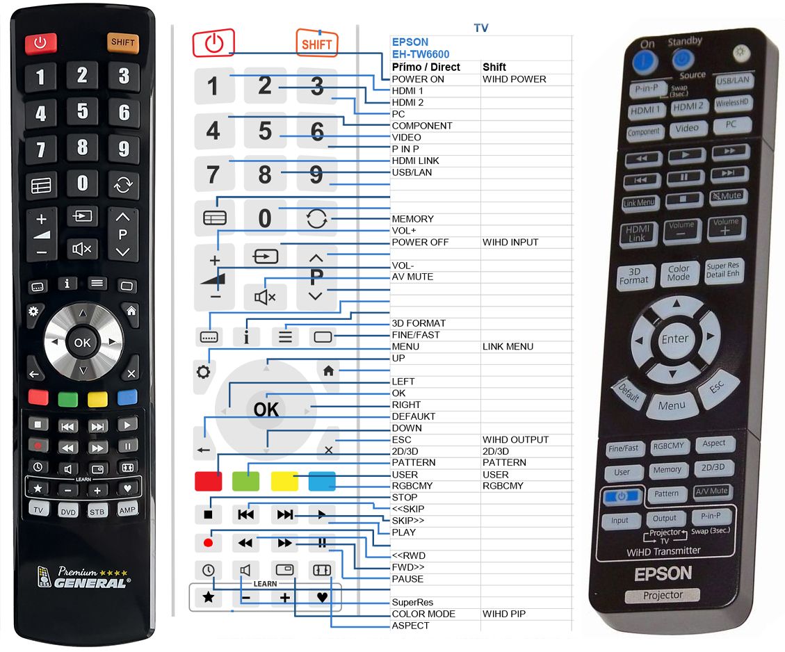 EPSON EH-TW6600,  EH-TW7200, EH-TW8200, EH-TW9200 -   


kompatibilis General márkájú távirányító