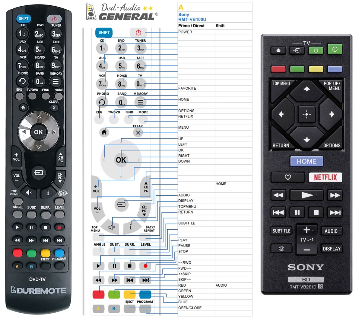 SONY RMT-VB201D -   


kompatibilis General márkájú távirányító
