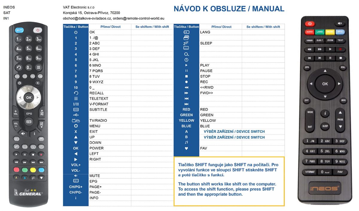 INEOS IN1 -   


kompatibilis General márkájú távirányító