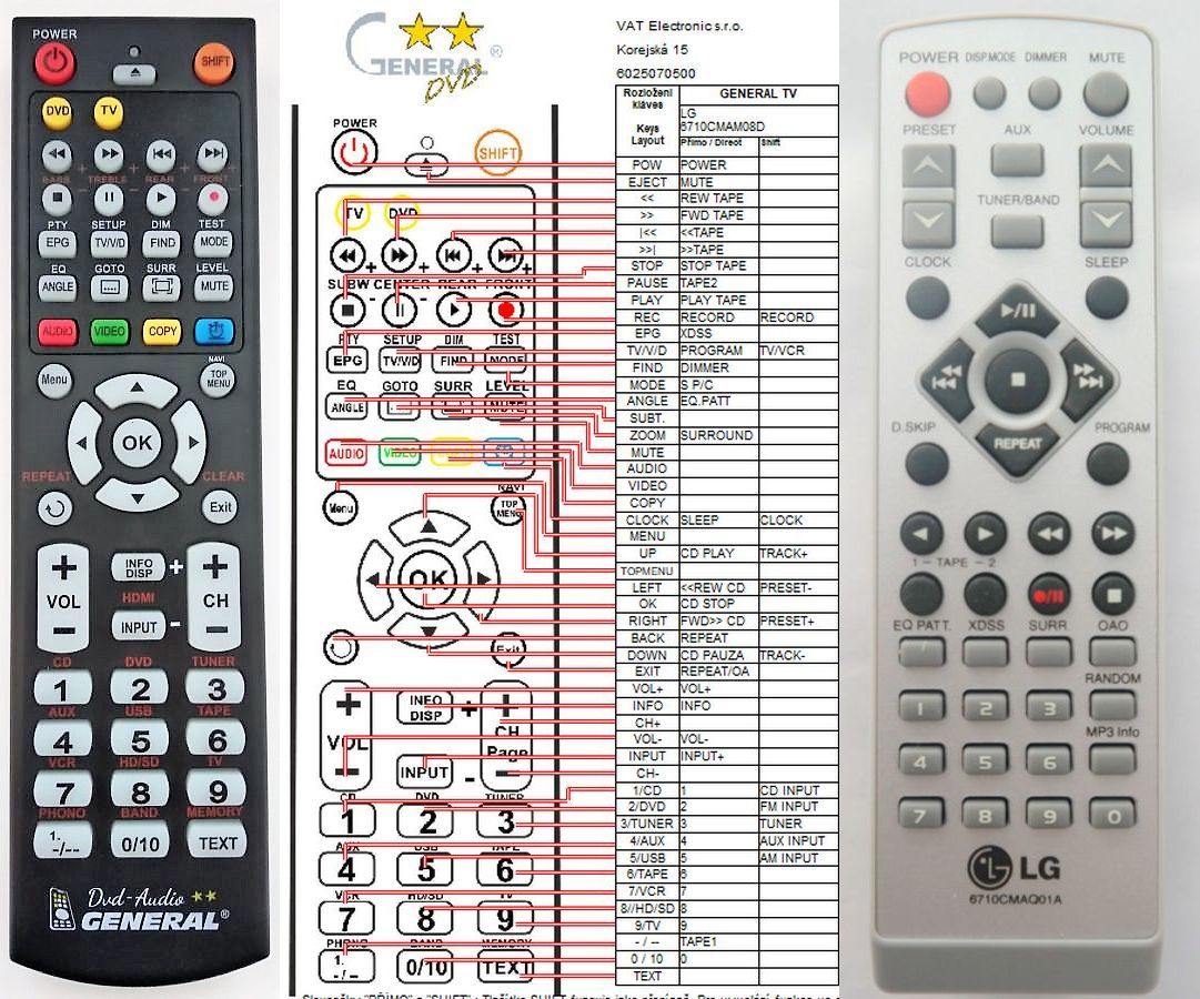 LG 6710CMAQ01A -   


kompatibilis General márkájú távirányító