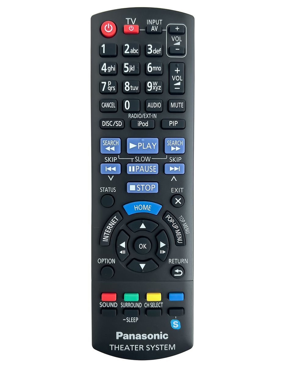 PANASONIC N2QAYB000729 - eredeti gyári távirányító