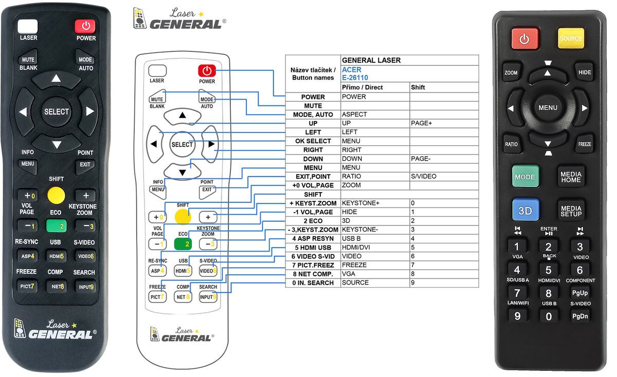 ACER RC-FB202-520 - távirányító lézermutatóval