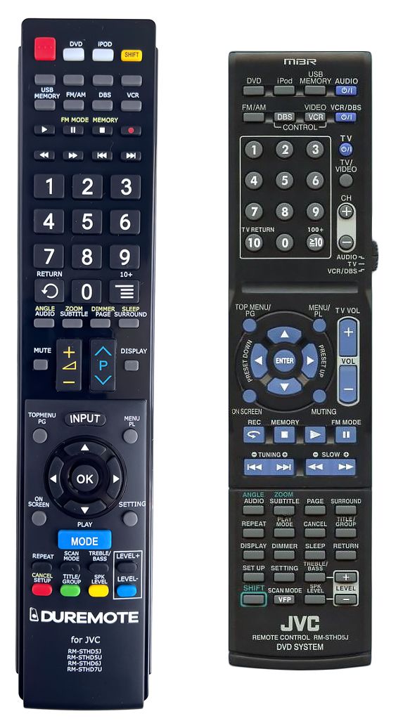JVC RM-STHD5J, RM-STHD5U, RM-STHD6J, RM-STHD7U - távirányító duplikátum