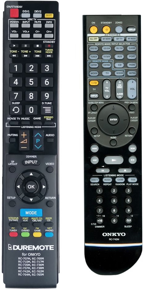 ONKYO RC-742M + TV vezérlés (mini TV) - távirányító duplikátum