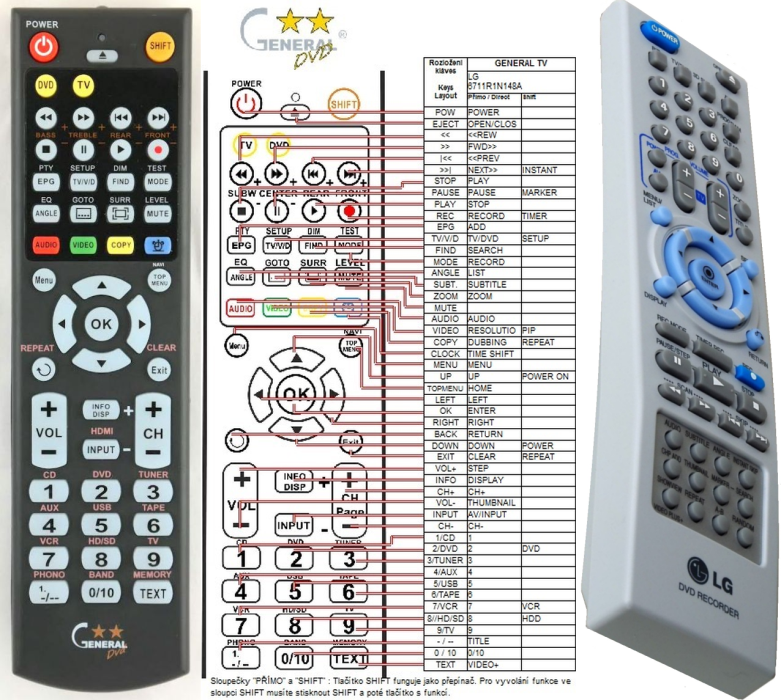 LG 6711R1N148A -   


kompatibilis General márkájú távirányító