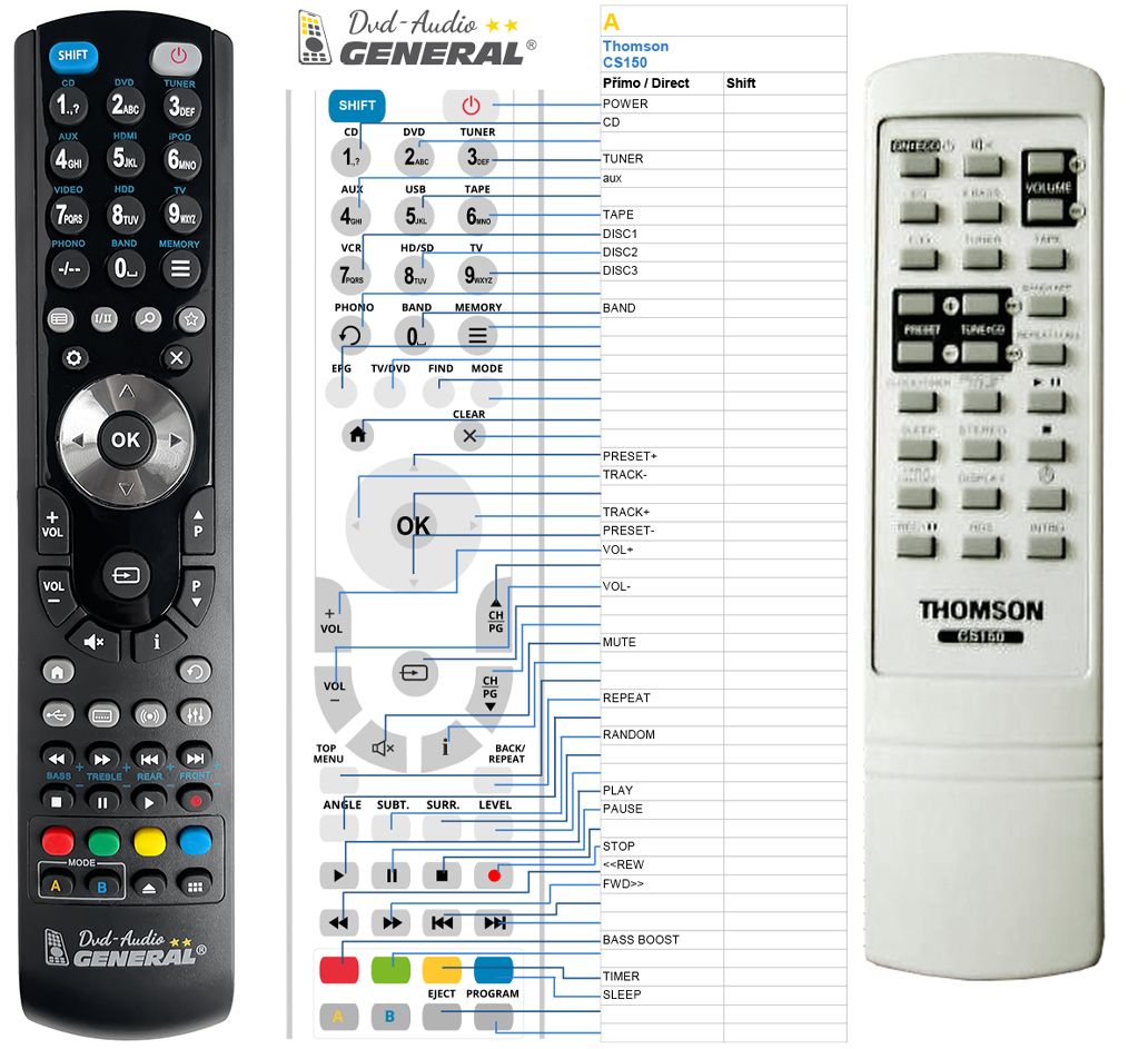 THOMSON CS150 -   


kompatibilis General márkájú távirányító