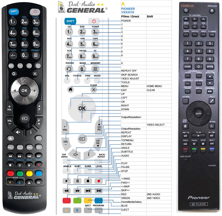 PIONEER VXX3318, VXX3333 -   


kompatibilis General márkájú távirányító