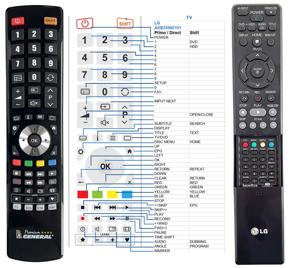 LG AKB35960101 -   


kompatibilis General márkájú távirányító