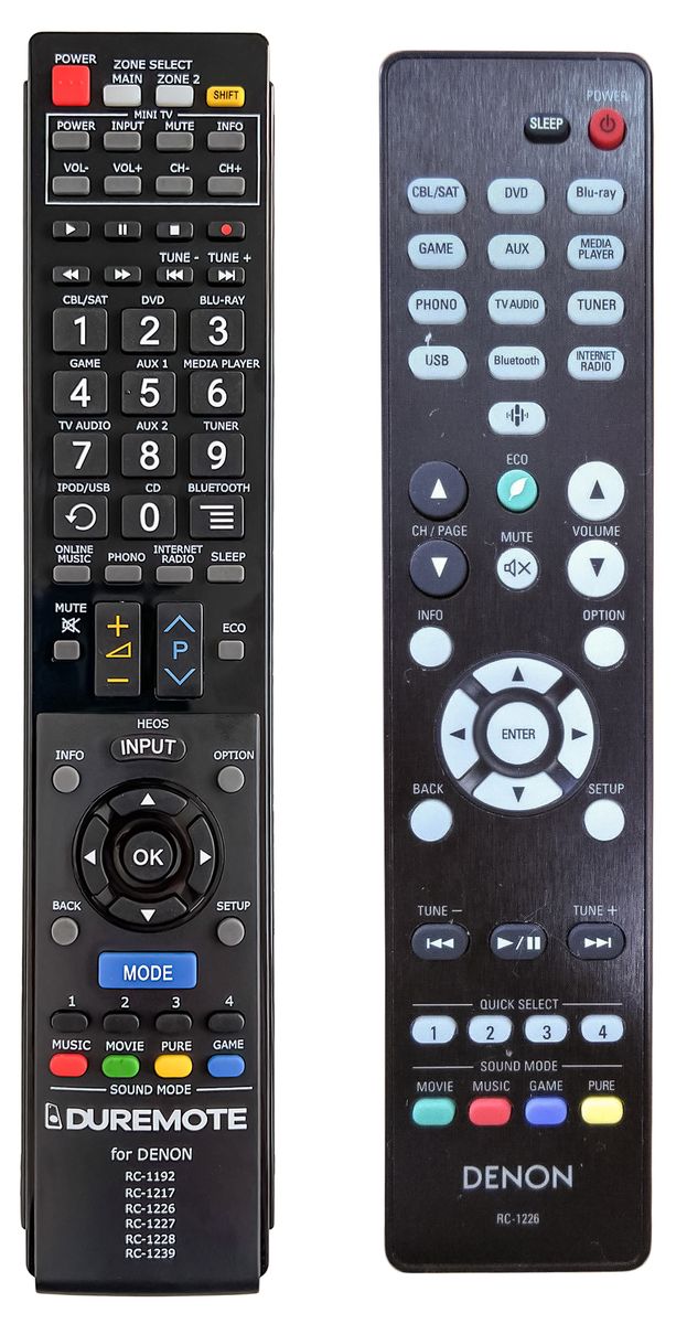 DENON RC-1226 + TV vezérlés (mini TV) - távirányító duplikátum
