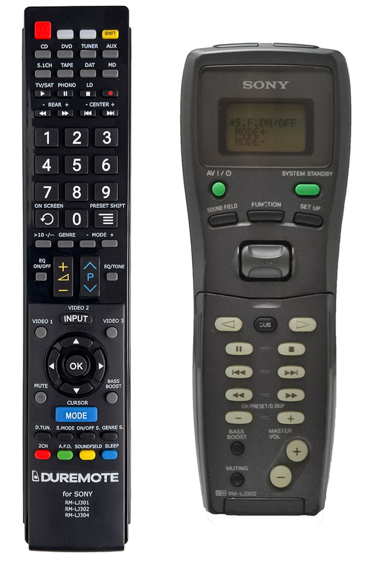 SONY RM-LJ302 - távirányító duplikátum
