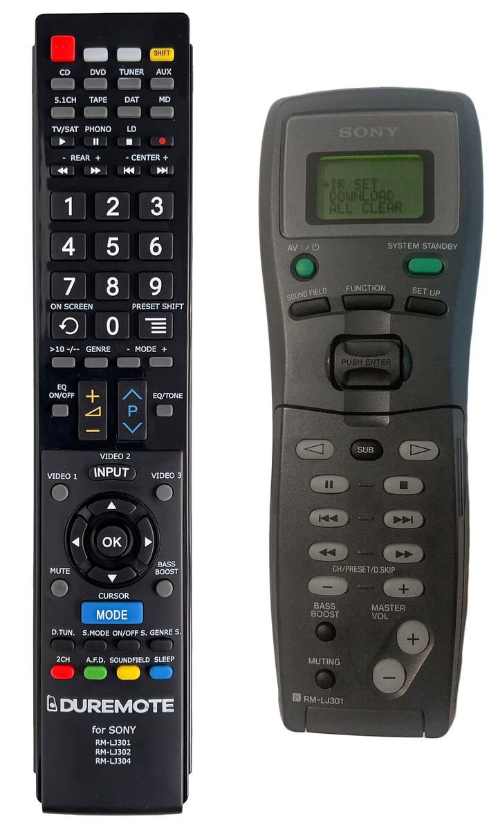 SONY RM-LJ301 - távirányító duplikátum