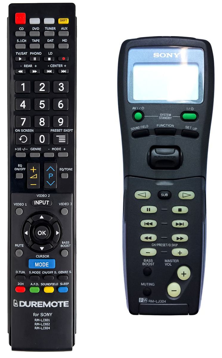 SONY RM-LJ304 - távirányító duplikátum