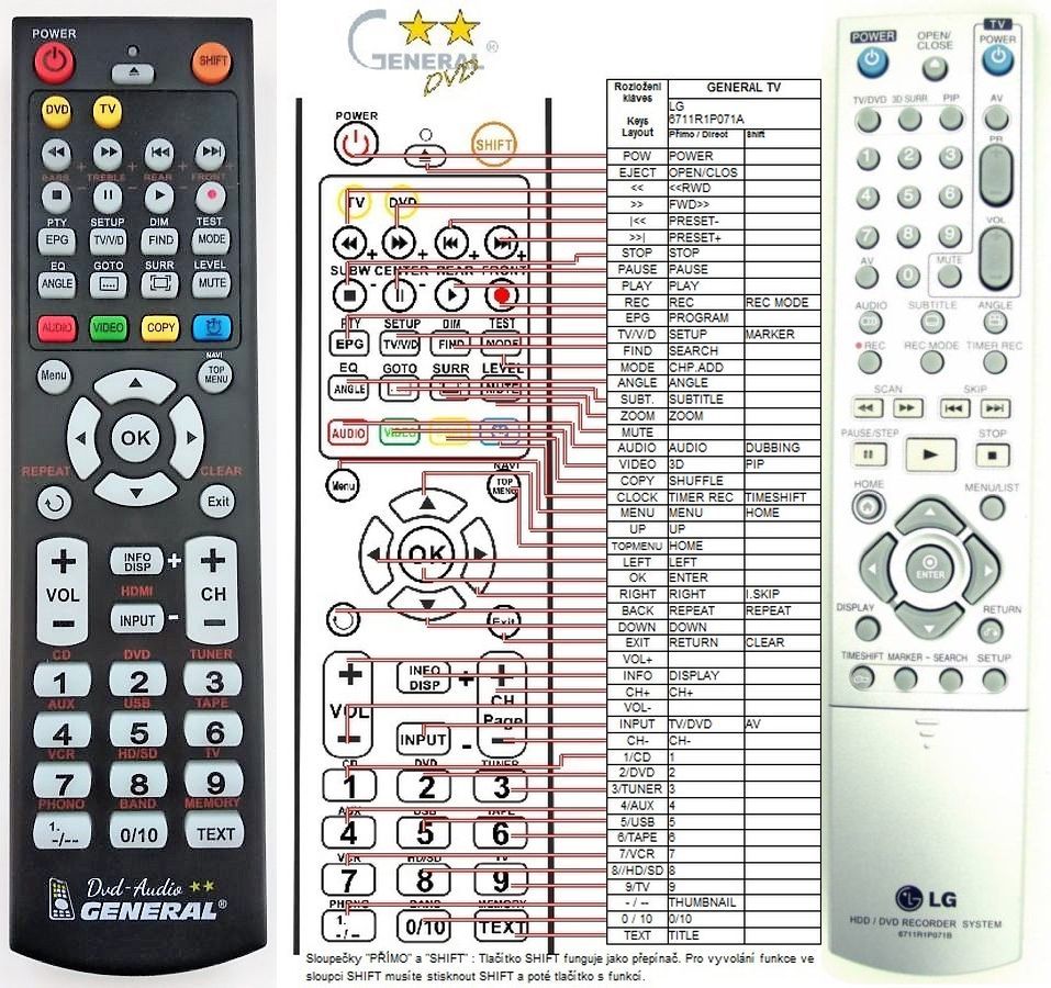 LG 6711R1P071B -   


kompatibilis General márkájú távirányító