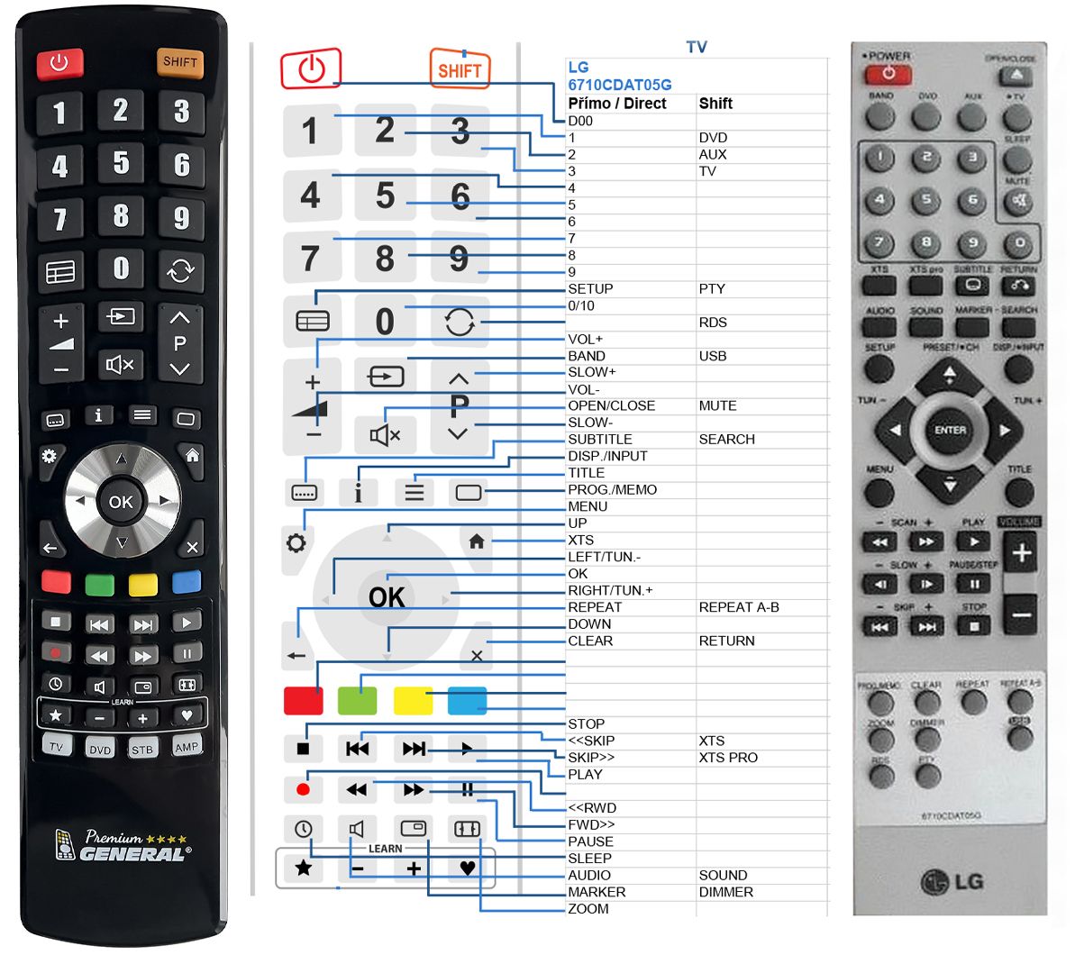 LG 6710CDAT05G -   


kompatibilis General márkájú távirányító