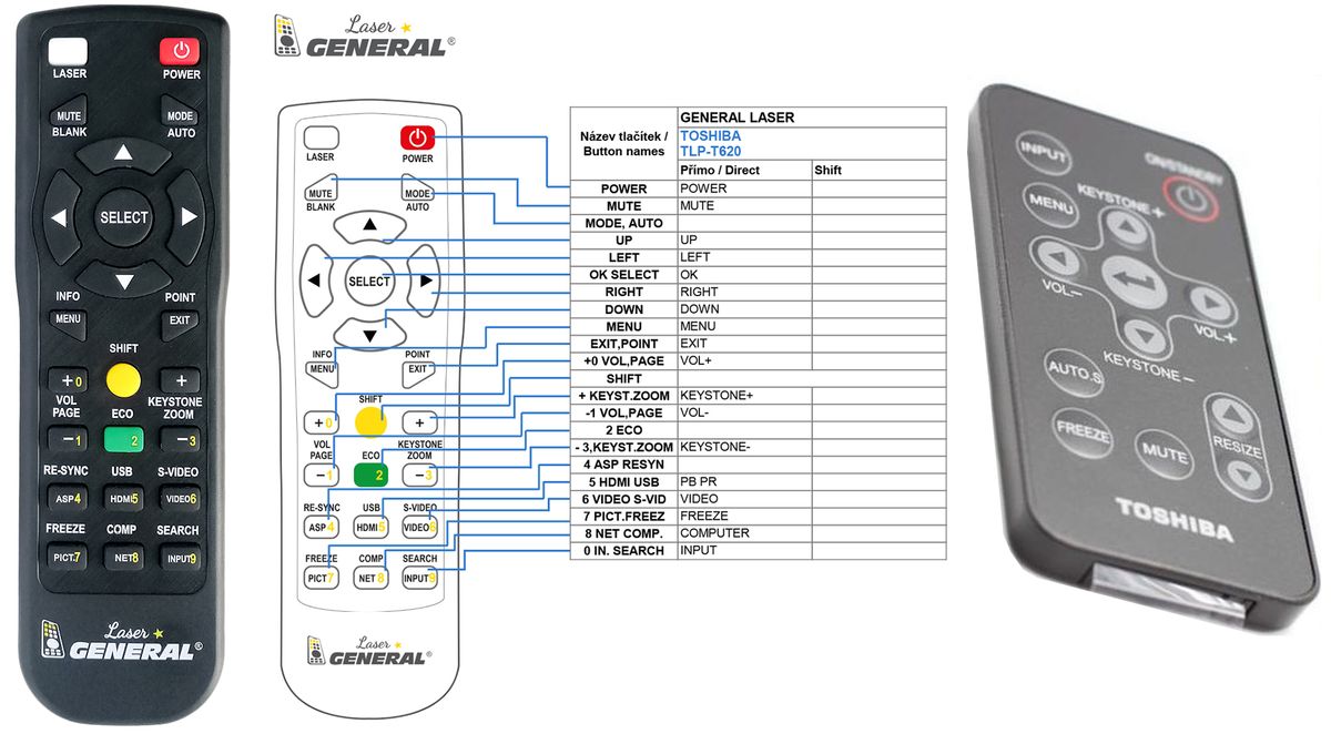 TOSHIBA TLP-T601, TLP-T620, TLP-T621 TLP-T700U, TLP-T701U - távirányító lézermutatóval