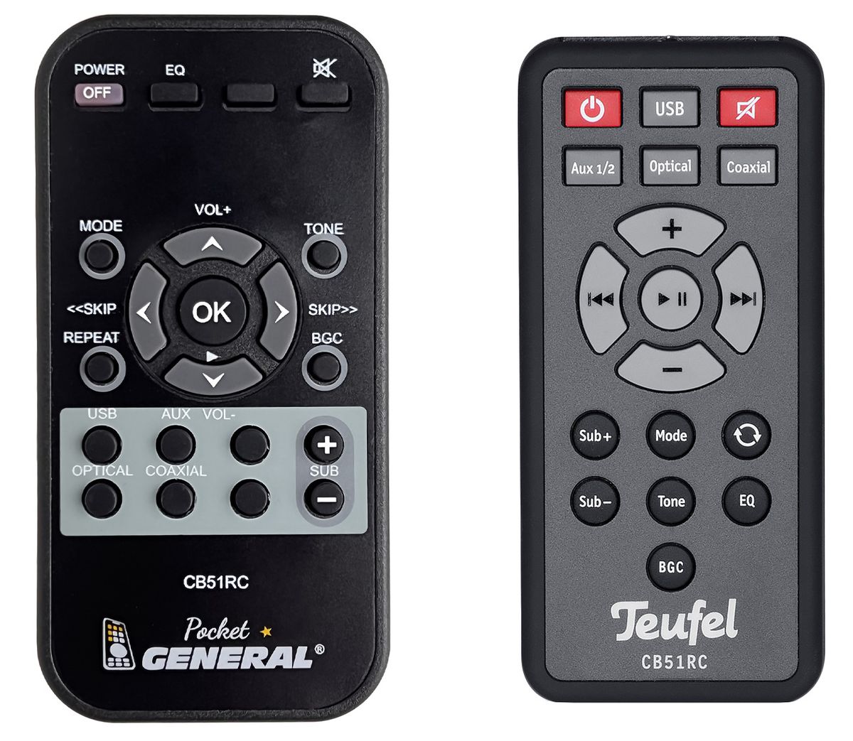 TEUFEL CB51RC -   


távirányító
 duplikátum