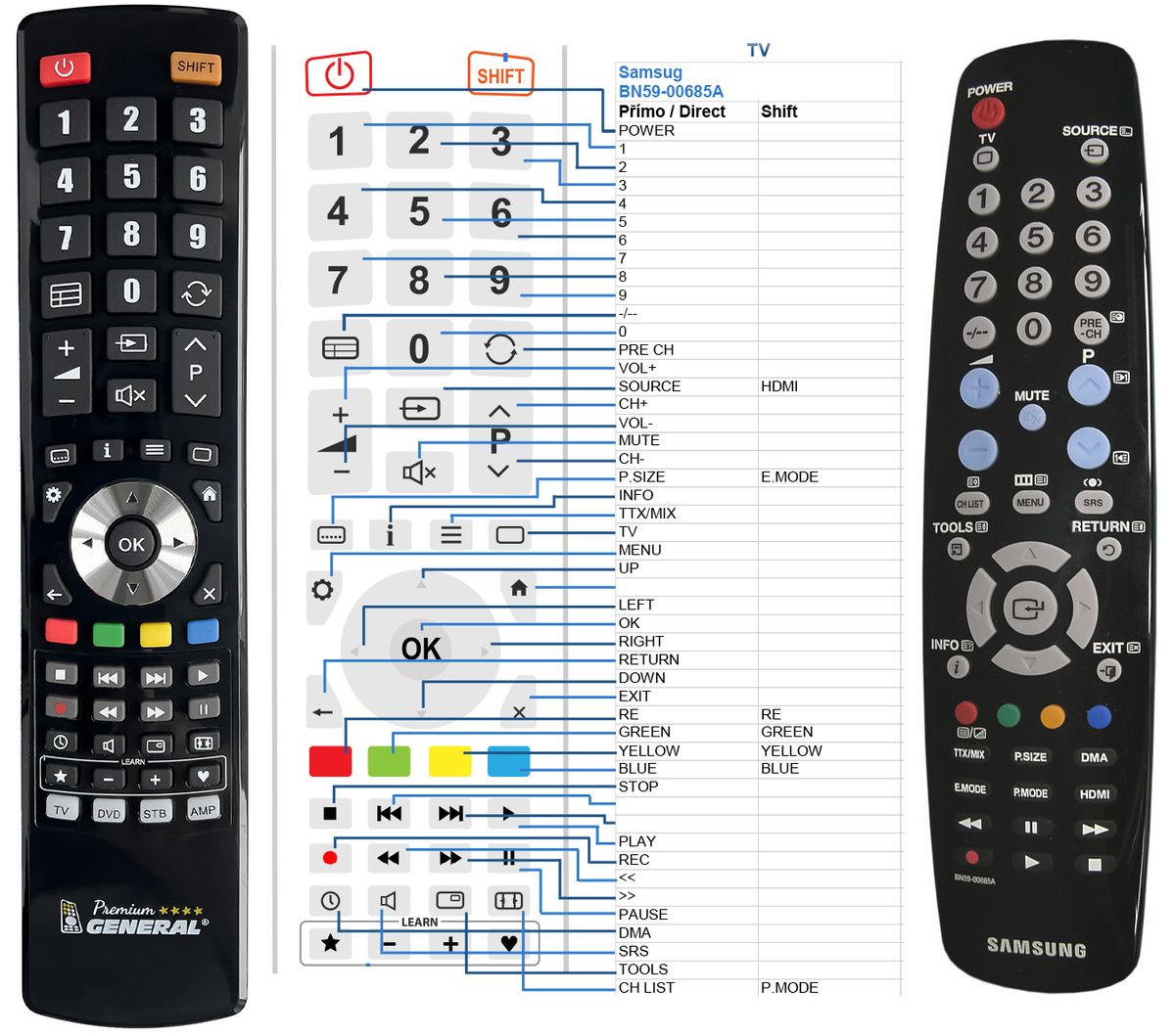 SAMSUNG BN59-00685A -   


kompatibilis General márkájú távirányító
