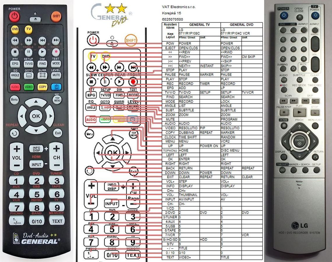 LG 6711R1P108F -   


kompatibilis General márkájú távirányító