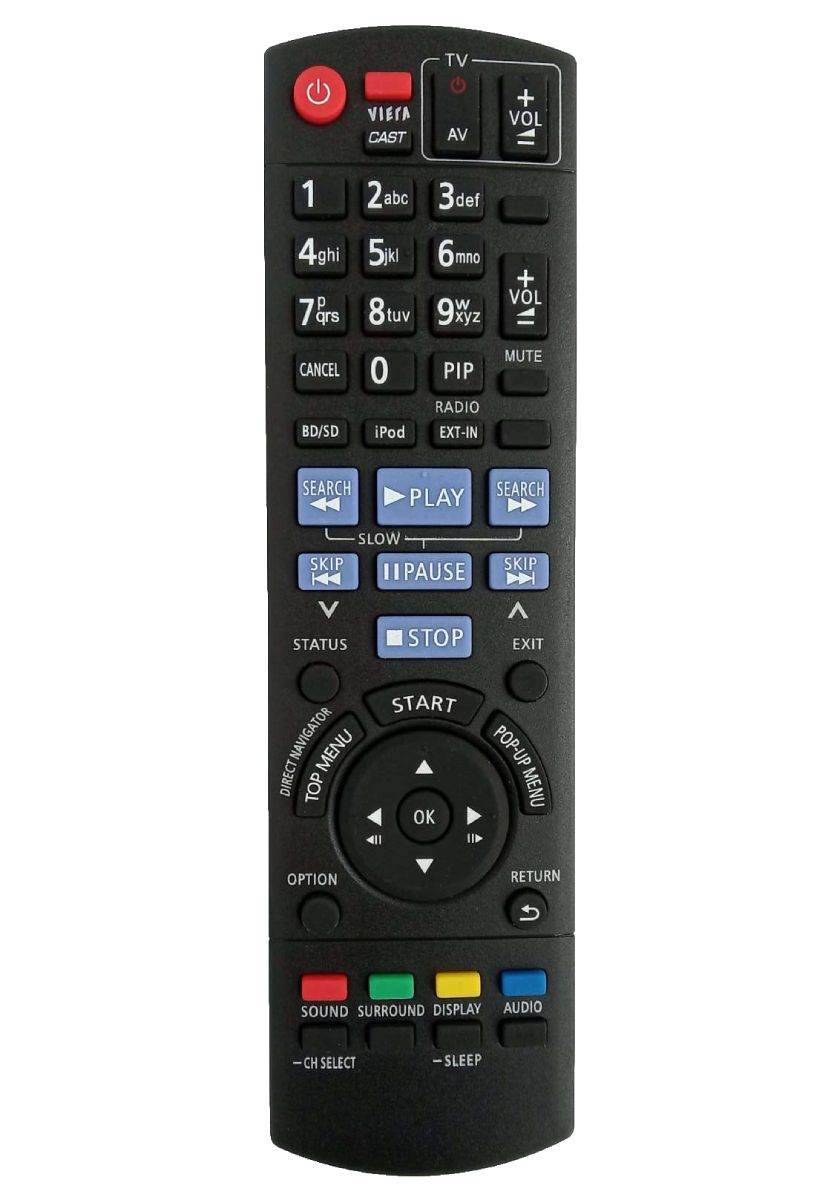 PANASONIC N2QAKB000090 - helyettesítő távirányító