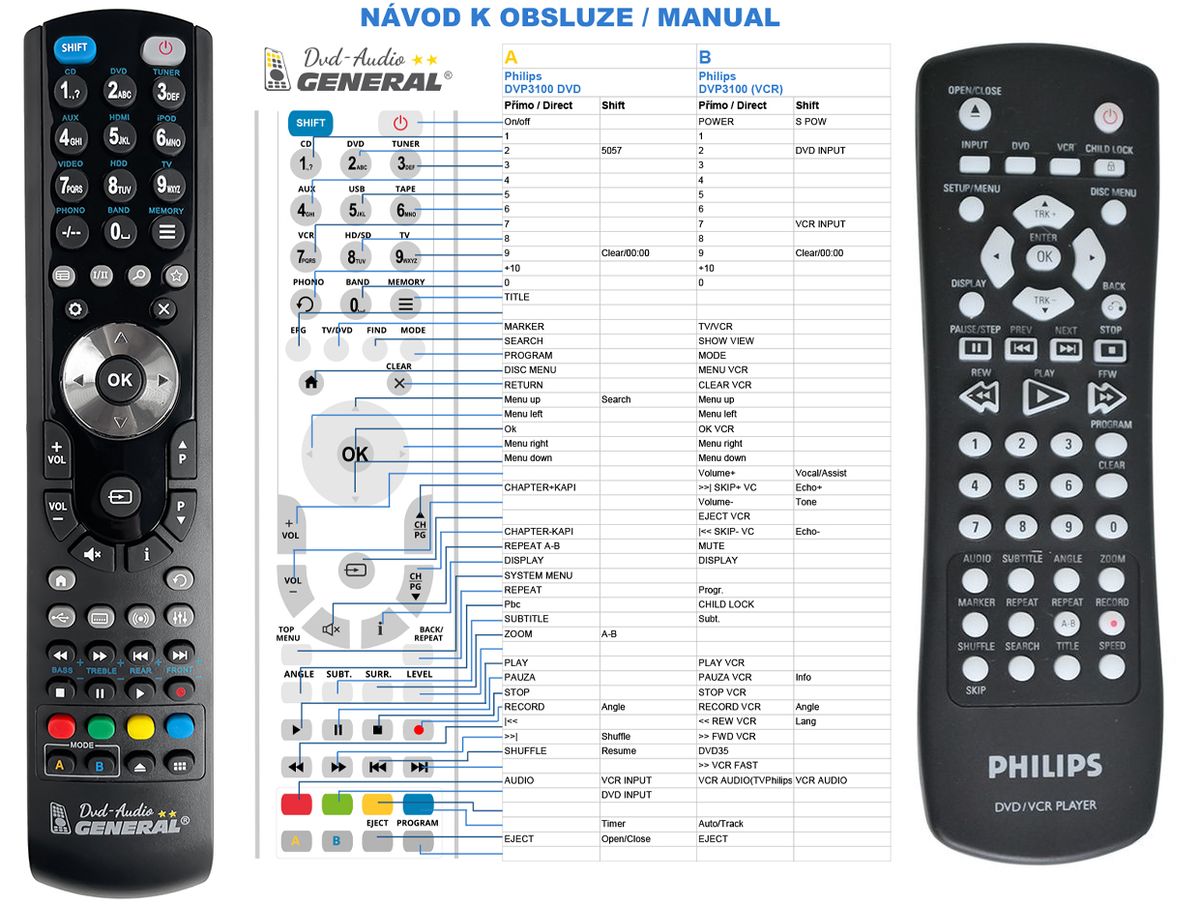 PHILIPS DVD750VR, DVD757VR, DVDR3320VR, DVP620VR, DVP3050, DVP3100V -   


kompatibilis General márkájú távirányító