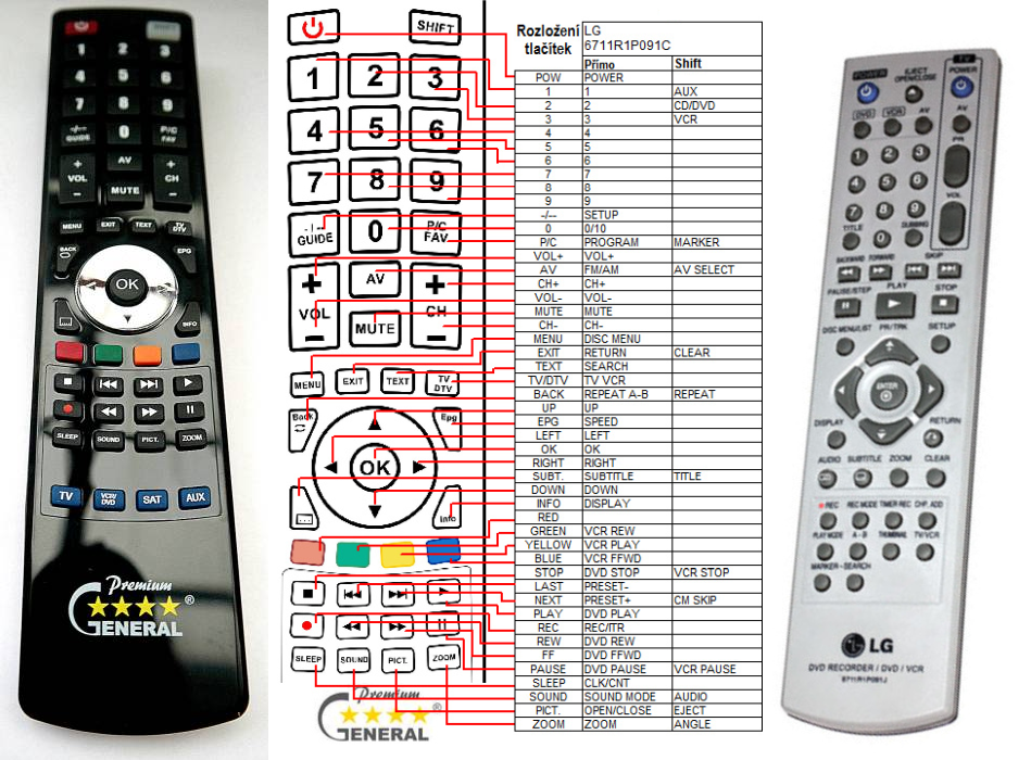 LG 6711R1P091C -   


kompatibilis General márkájú távirányító