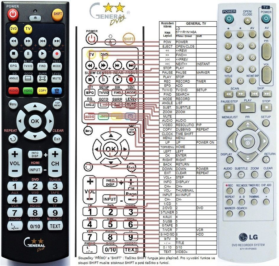 LG 6711R1P090S -   


kompatibilis General márkájú távirányító