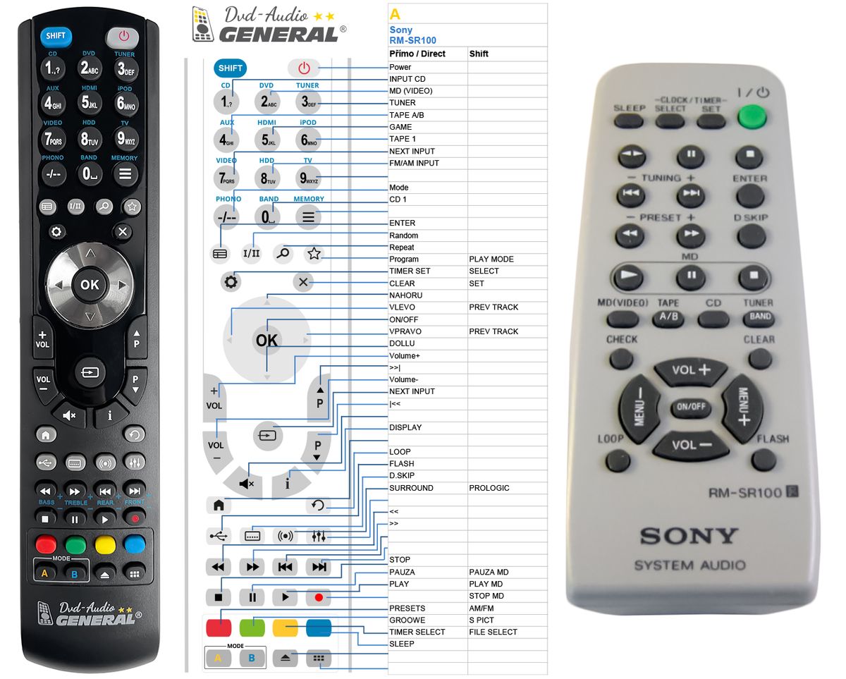 SONY RM-SR100 -   


kompatibilis General márkájú távirányító