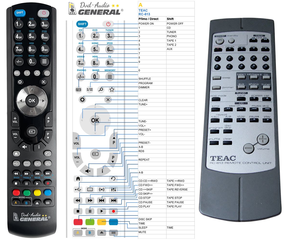 TEAC RC-613, RC-646 -   


kompatibilis General márkájú távirányító