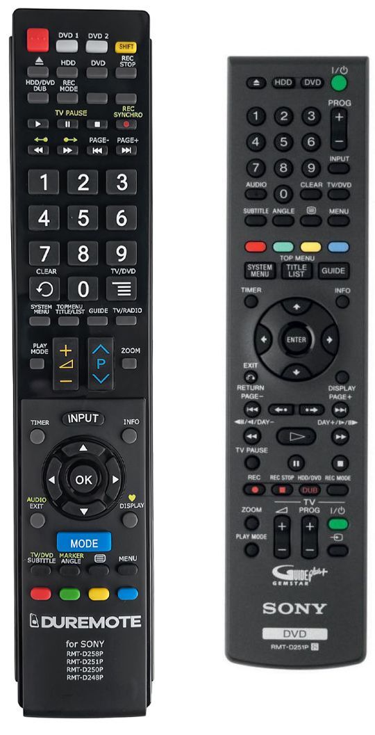 SONY RMT-D251P - távirányító duplikátum