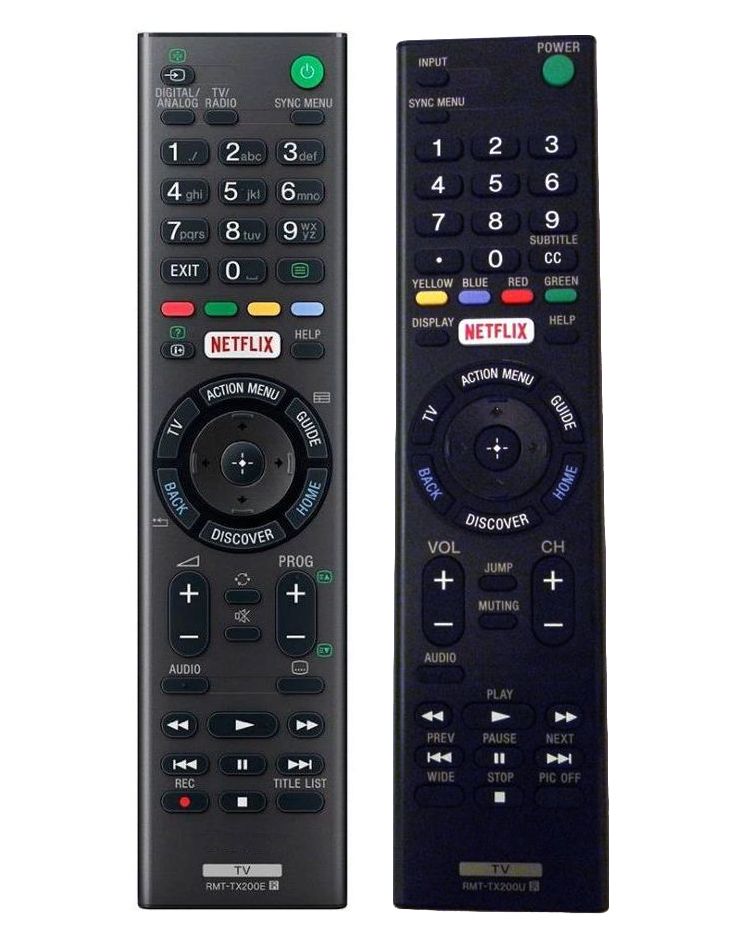 SONY RMT-TX220U - helyettesítő távirányító
